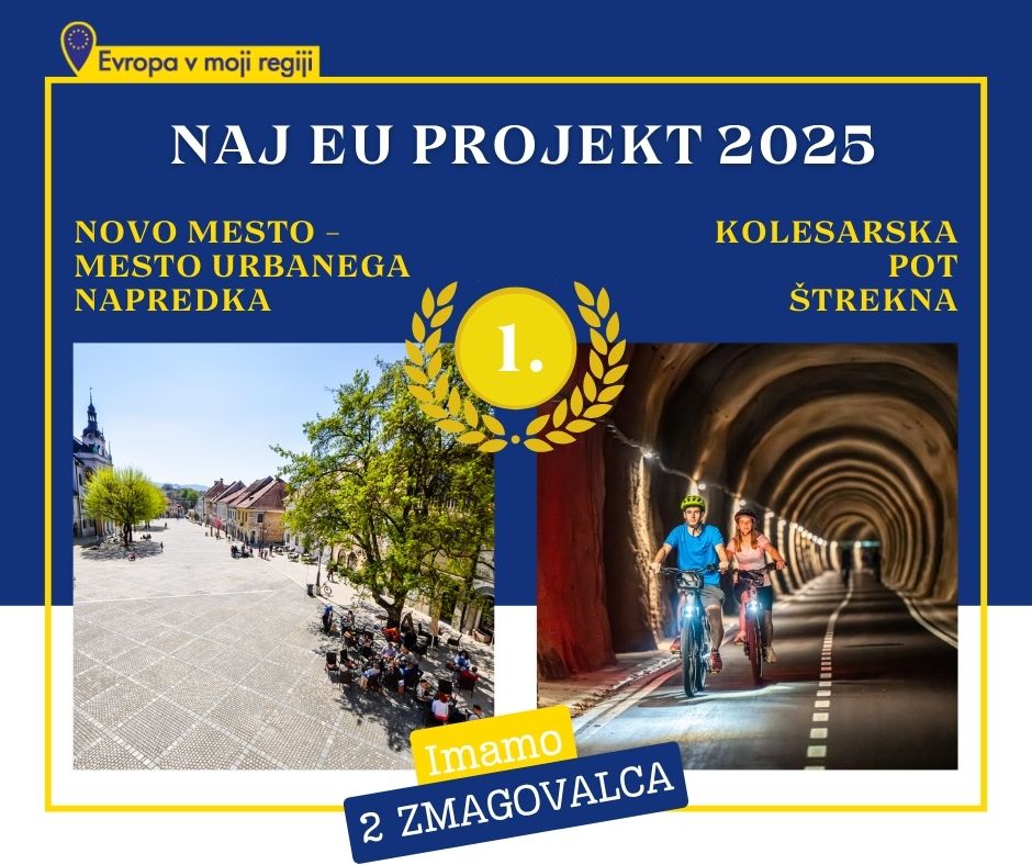 Zmagovalca natečaja Naj EU projekt 2025 sta Novo mesto in Štrekna